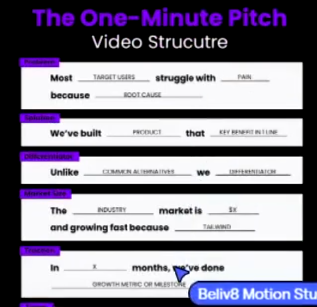 The One-Minute Pitch video structure template