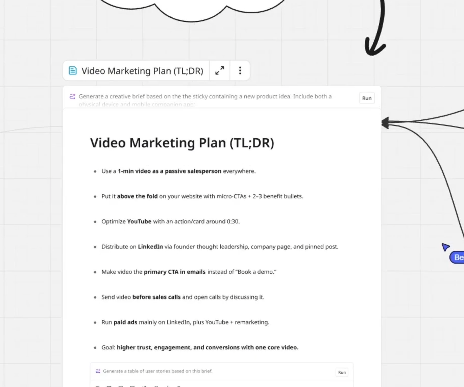 Video Marketing Plan briefing document